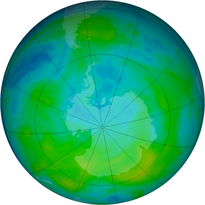 Antarctic ozone map for 02 March 1983